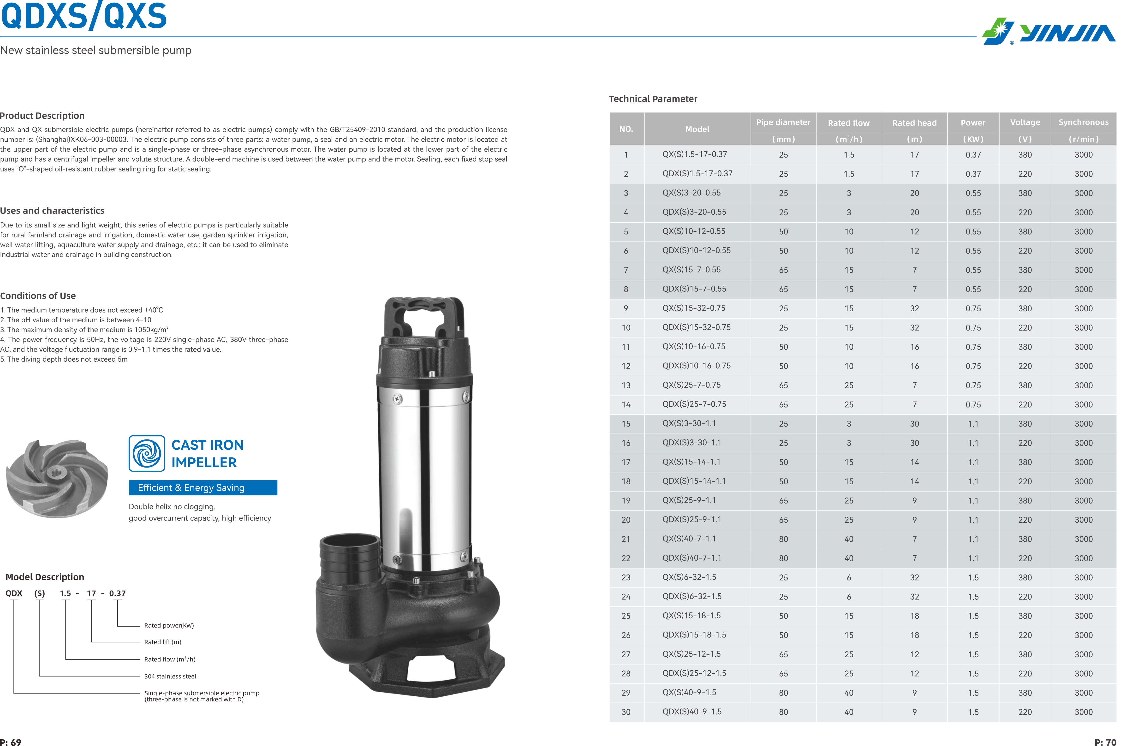 潜污泵银嘉版本