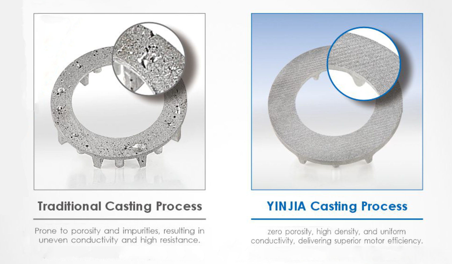 专利技术-高效水泵的基石